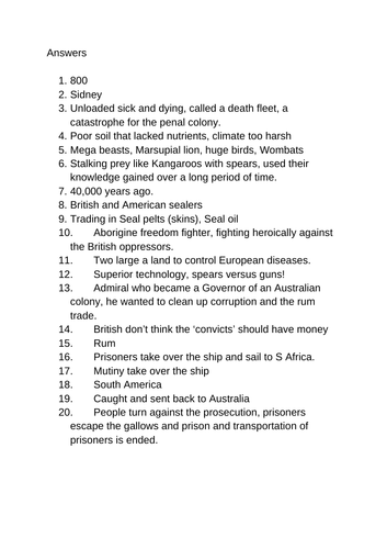 British Empire SOW for KS3, lessons + homework