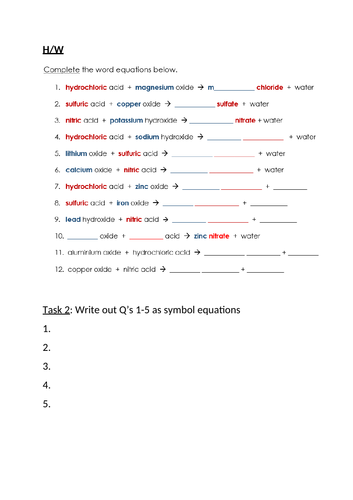 Neutralisation GCSE Chemistry