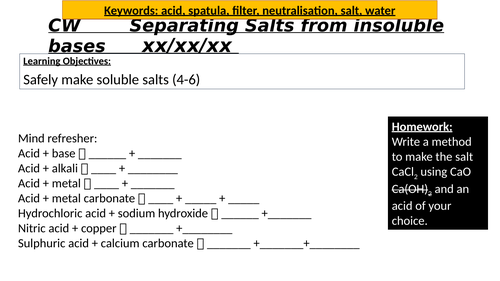 Soluble salts practical lesson