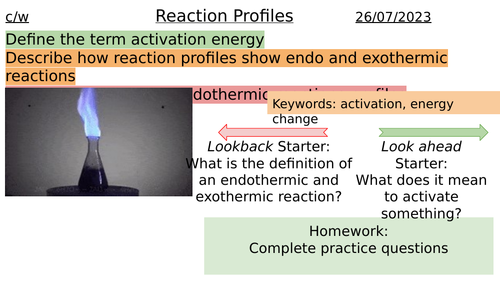 Reaction profile GCSE Chemistry