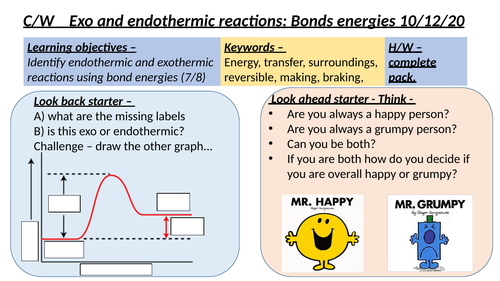 Bond energy GCSE