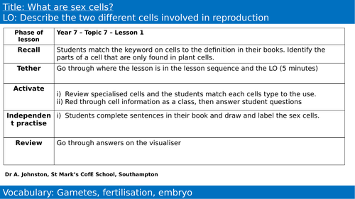 KS3 Science - Reproduction, pregnancy, plant structure & seed dispersal