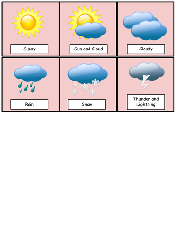 Daily Calendar and Weather Display