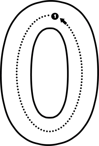 Number Formation Display Lettering