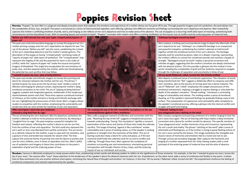 Poppies Revision Sheet | Teaching Resources