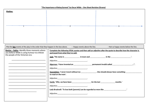 One Sheet Revision: 'The Importance of Being Ernest'