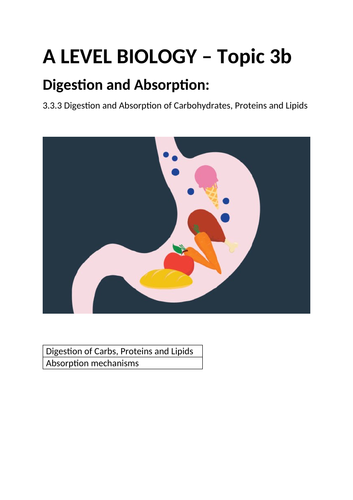 AQA BIOLOGY A LEVEL CLASS WORK BOOKLET DIGESTION AND ABSORPTION
