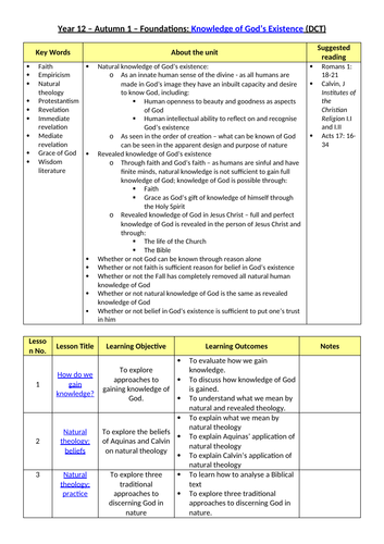 OCR Knowledge of God's existence