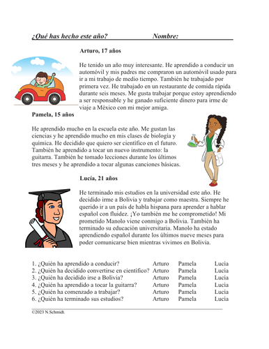 Spanish Present Perfect Reading: ¿Qué has hecho este año? (presente de perfecto)