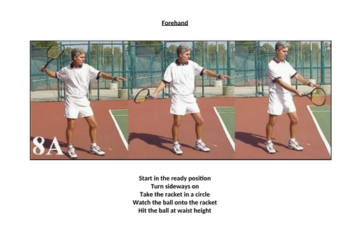 Ground Strokes Task Card PE Tennis