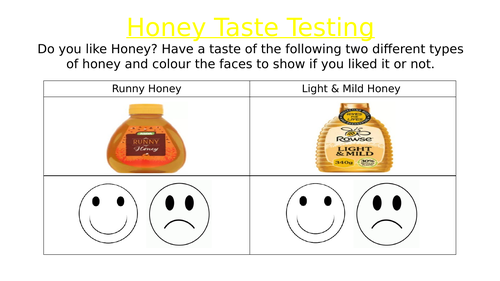 Honey Taste Testing