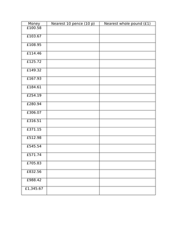 Rounding Money