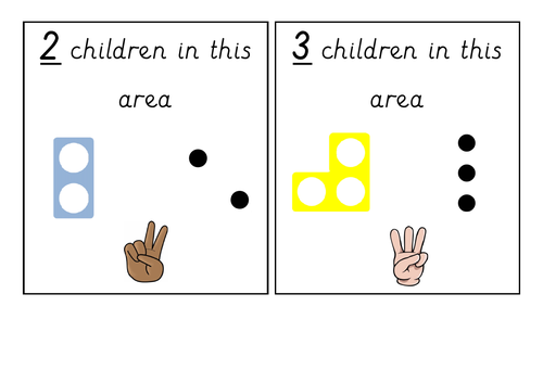 How Many Children Signs
