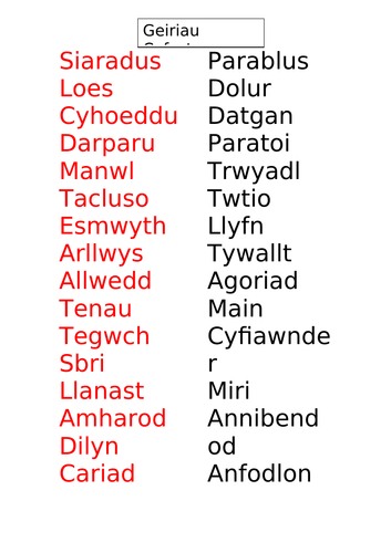 Geirfa Blwyddyn 4 a 5 CYMRAEG IAITH GYNTAF; geiriau cyfystyr a geiriau gwrthystyr