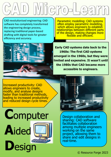 CAD Micro Learn Poster | Teaching Resources