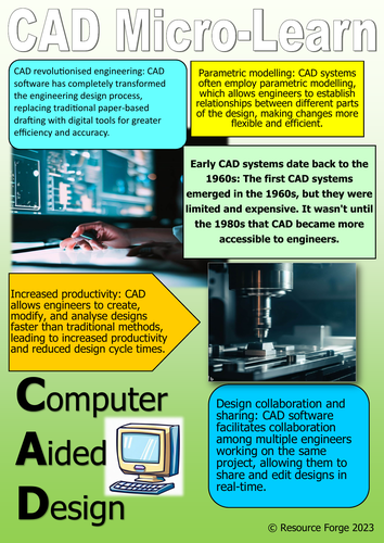 CAD Micro Learn Poster