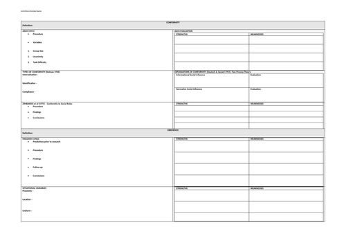 Social Influence Blank Knowledge Organiser