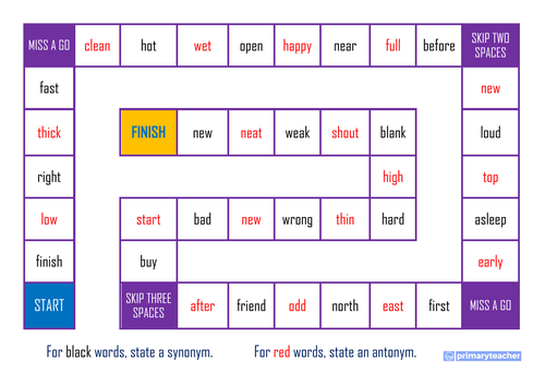 Synonyms and Antonyms Board Game