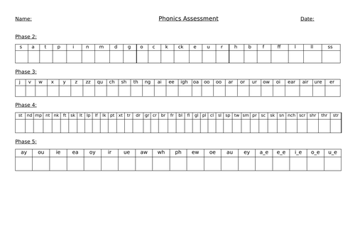 Phonics assessment sheet