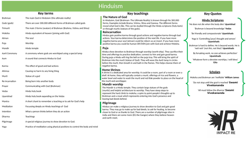 Hinduism Knowledge Organiser