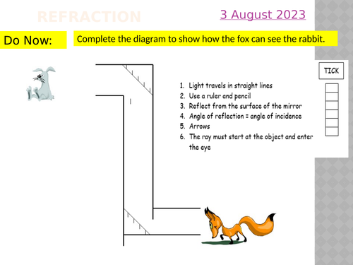 KS3 Science Light - Refraction