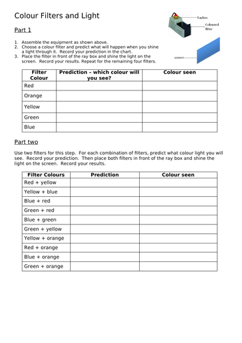 KS3 Science Light - Colours