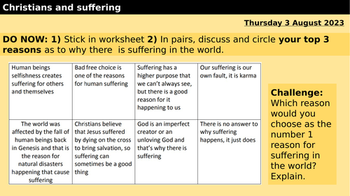 Christians and suffering