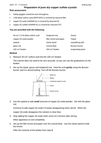 AQA GCSE Practicals