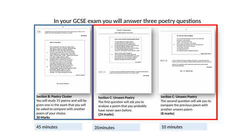 KS4 Unseen Poetry SOW