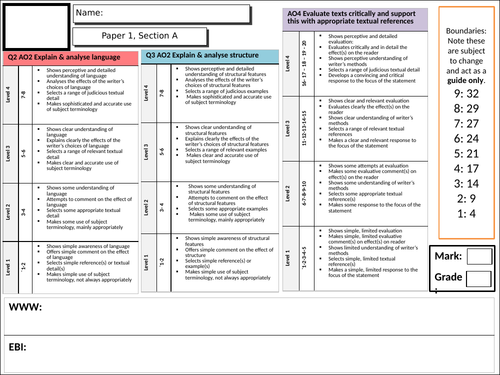 GCSE English Language feedback sheets