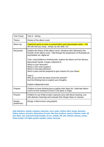 Music - History of Album Cover
