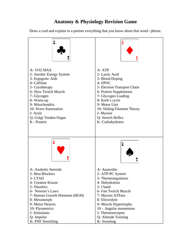 A-Level PE Anatomy & Physiology Revision Cards