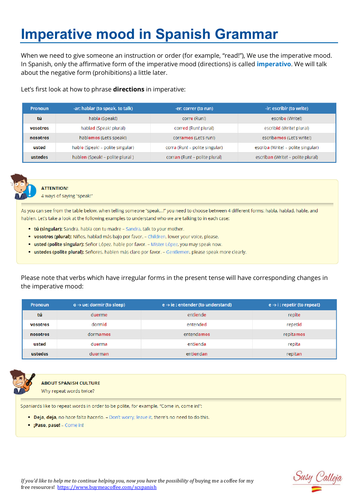 Spanish - The Imperative (el imperativo)