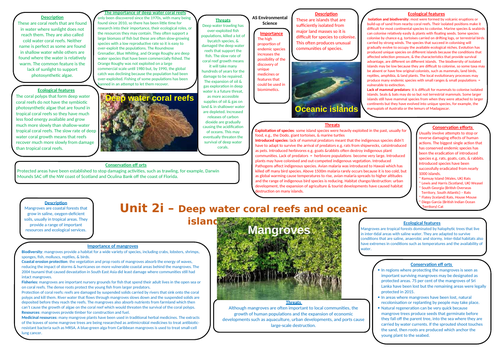 AS Environmental science Deep water coral reefs and oceanic islands & mangroves knowledge organiser