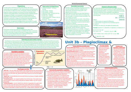 AS Environmental science for AQA 2nd succession plagioclimax and populations knowledge organiser