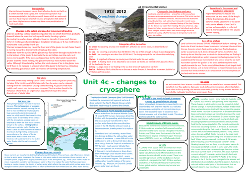 AS Environmental science changes to cryosphere and ocean currents knowledge organiser