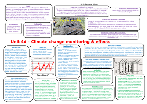 AS Environmental science Climate change monitoring & effects on society knowledge organiser