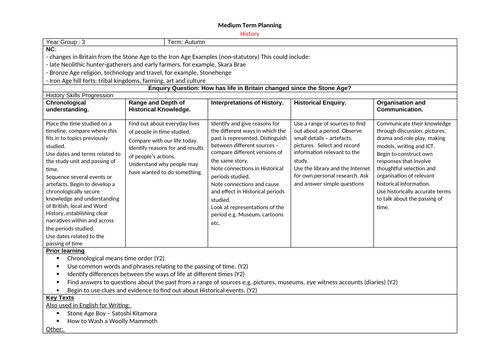 Stone Age to Iron Age - Medium Term Plan - Year 3 History