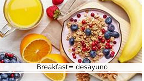 Spanish breakfast food menu lesson | Teaching Resources