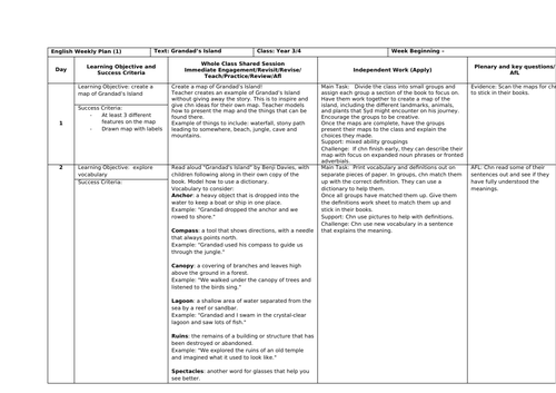 Grandad's Island Planning and Resources