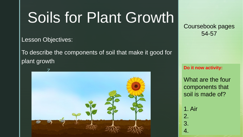 Soils for Plant Growth - Agriculture - iGCSE Environmental Management