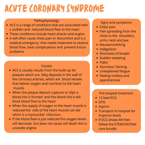 acute coronary syndrome