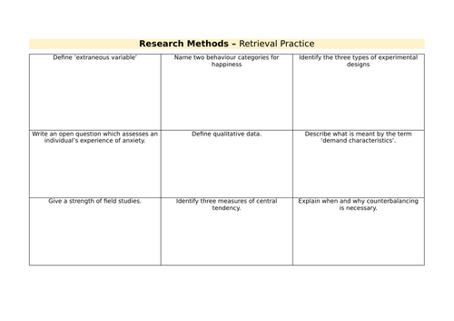 Research Methods Revision