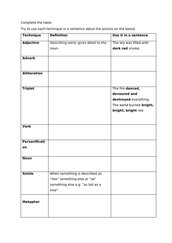 Creative Writing Table