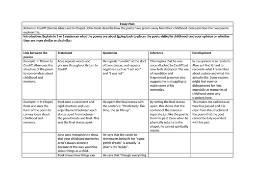 In Chapel and Return to Cardiff - Essay Plan