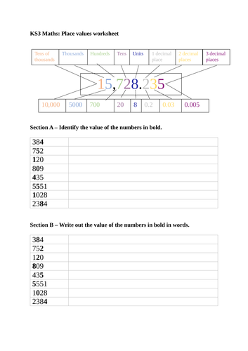 KS2 - KS3 Maths: Place Values Worksheet