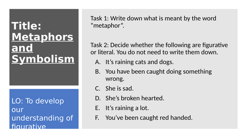 Introduction to metaphor | Teaching Resources