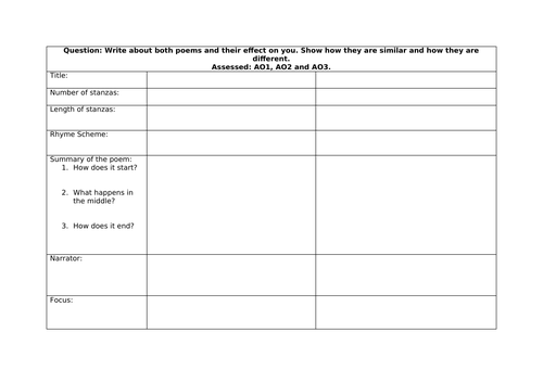 Generic Poetry Comparison Grid