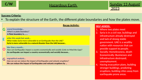 Introduction to Hazards GCSE