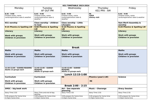 KS1 weekly timetable